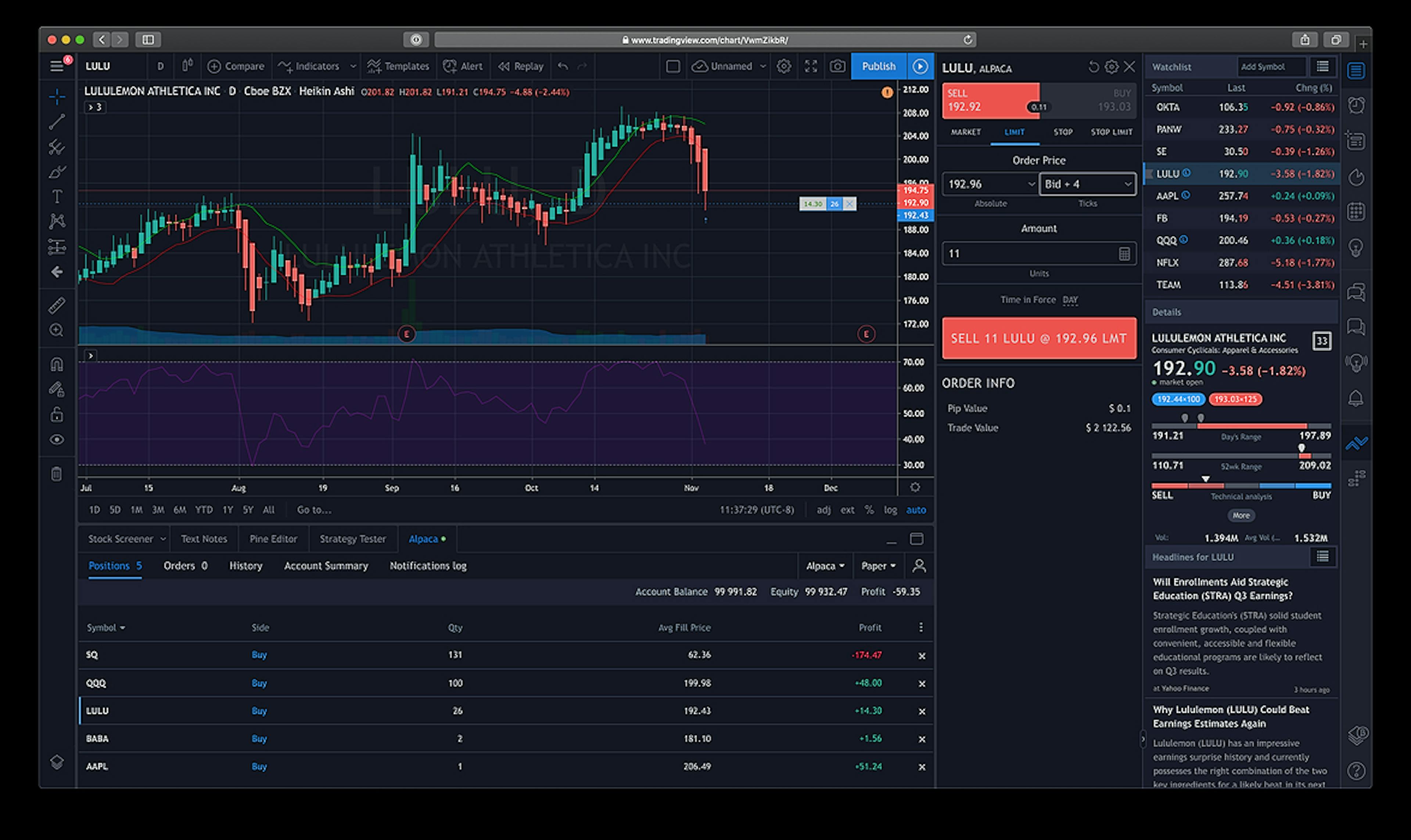 /alpaca-trading-within-tradingview-fbv32zb feature image