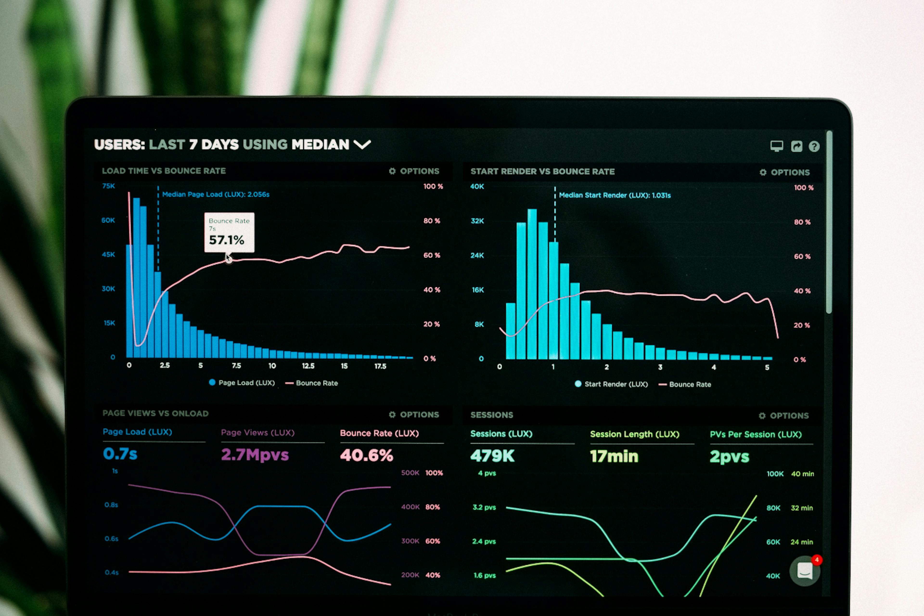 featured image - Checklist for FinTech Product Growth: Channels, Trends, and Tools