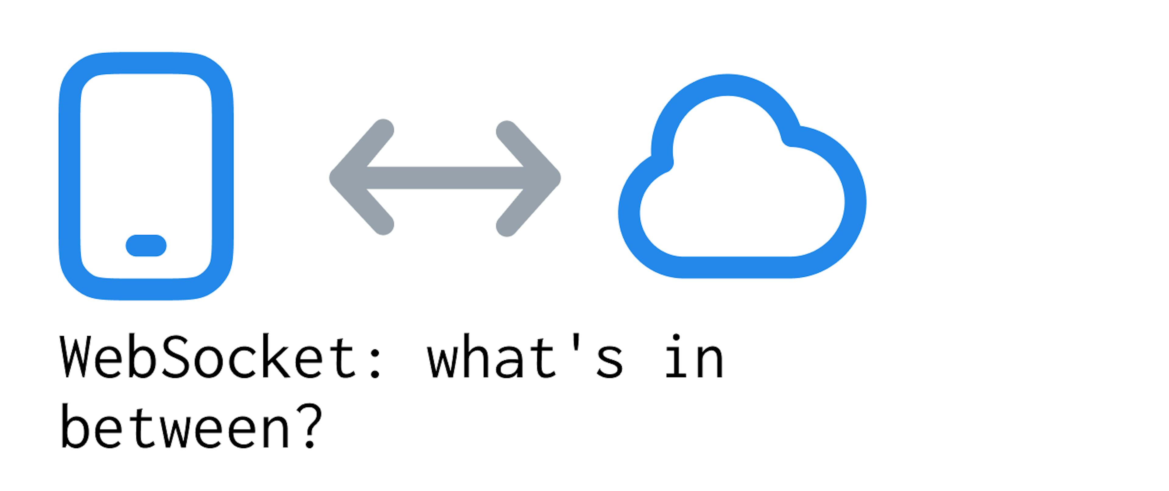 featured image - How to Inject and Modify WebSocket Messages for Testing