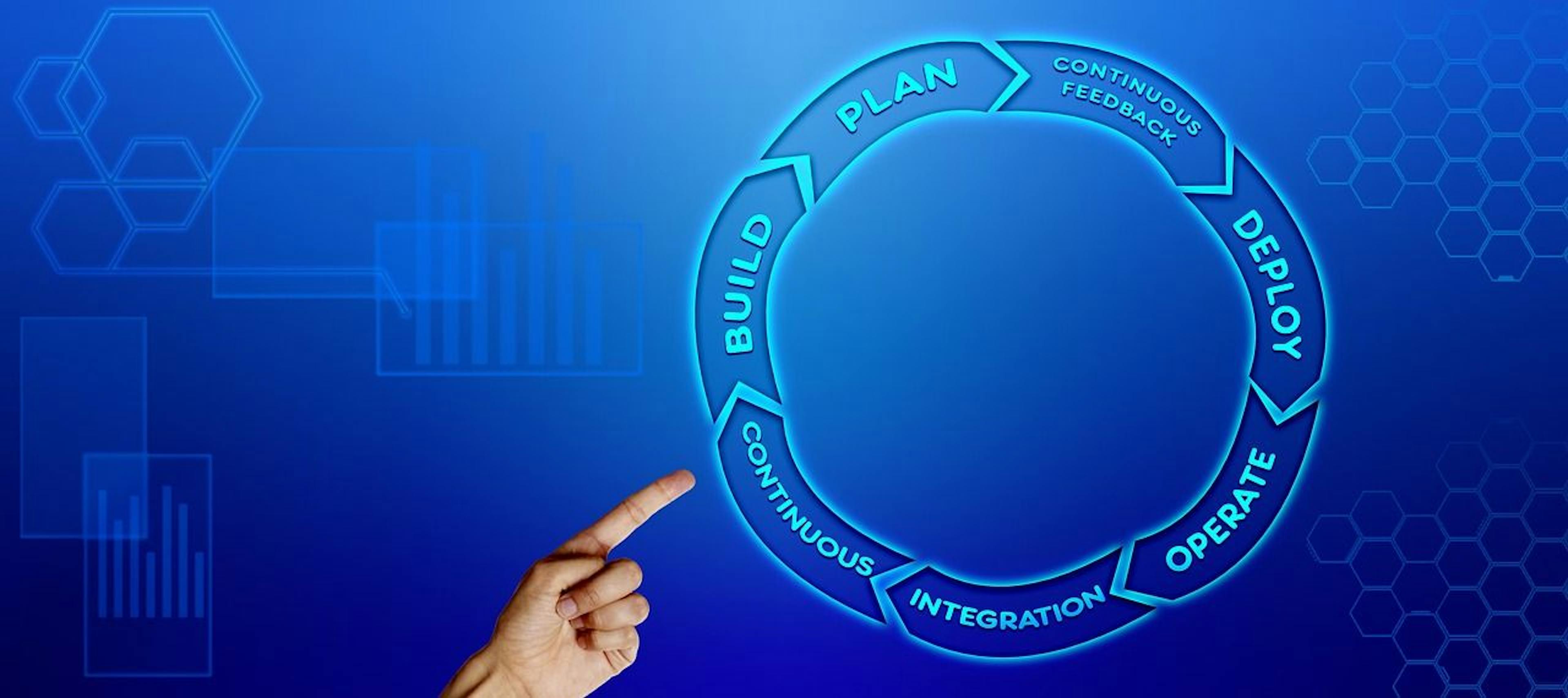 /continuous-delivery-the-holy-grail-of-devops-and-its-impact-on-infrastructure-maintenance feature image