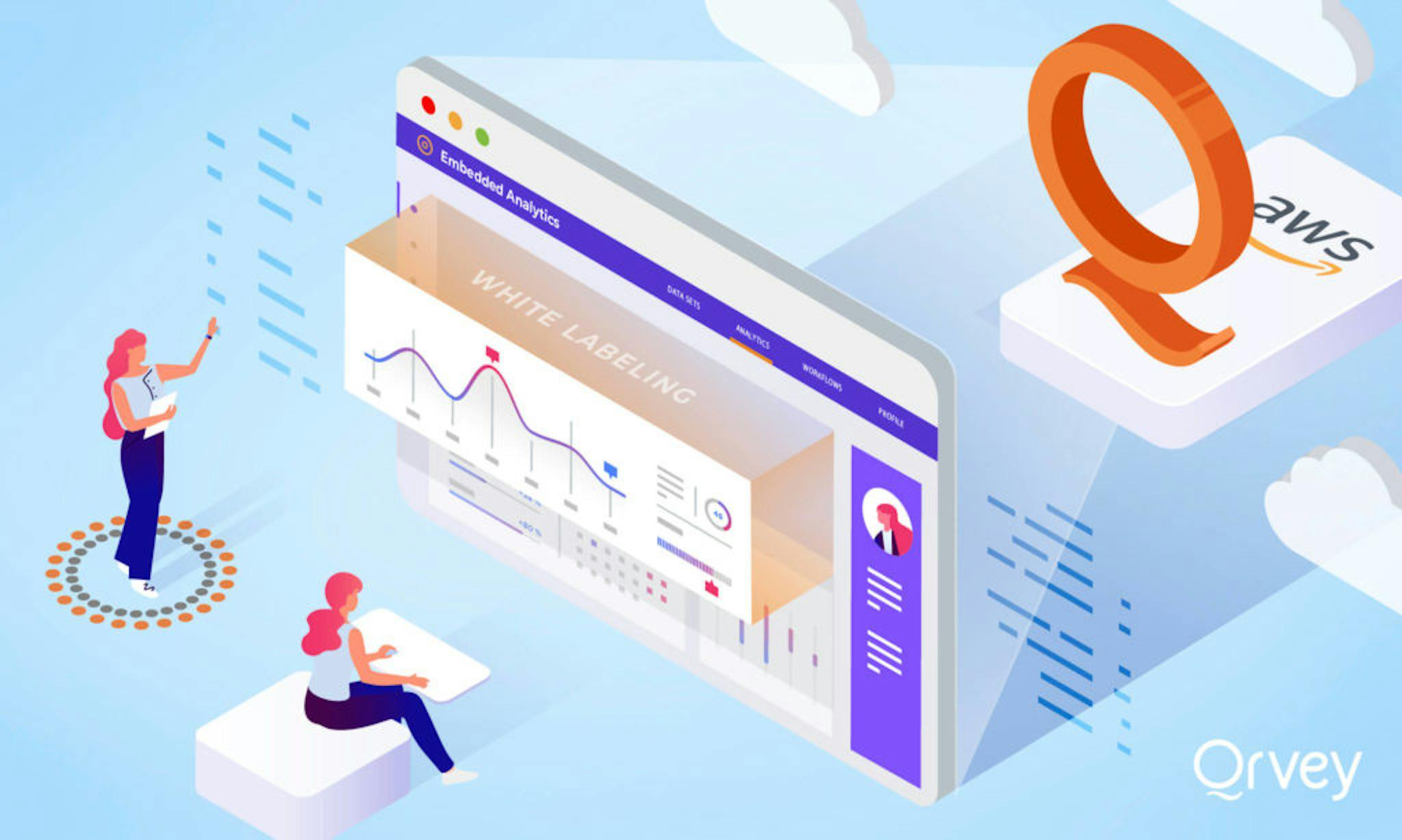 featured image - Elevating Your Saas Company Using White-Label Analytics